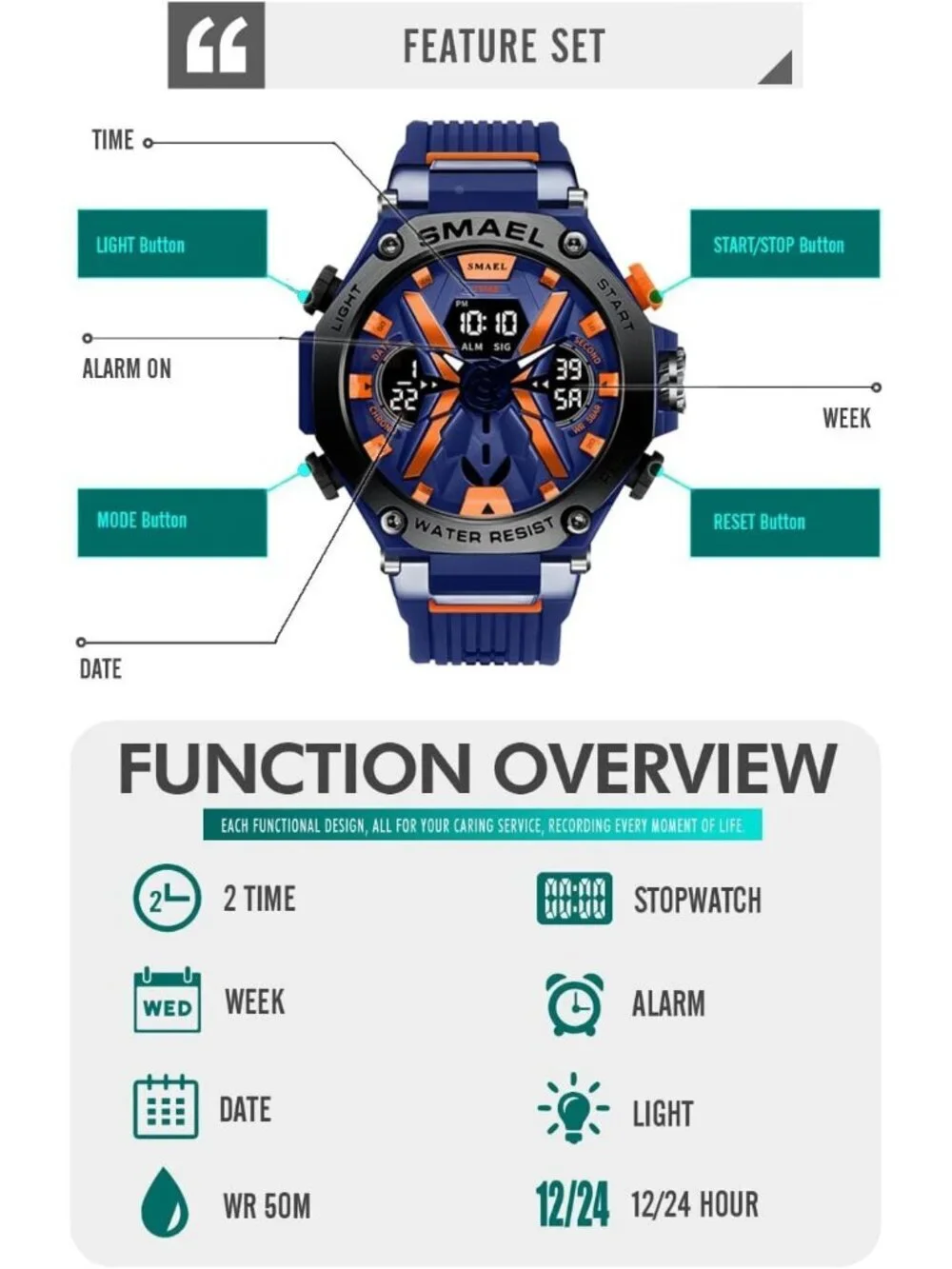 Men's All Blue Analog Quartz Sports Waterproof Military Alarm LED Digital Watch